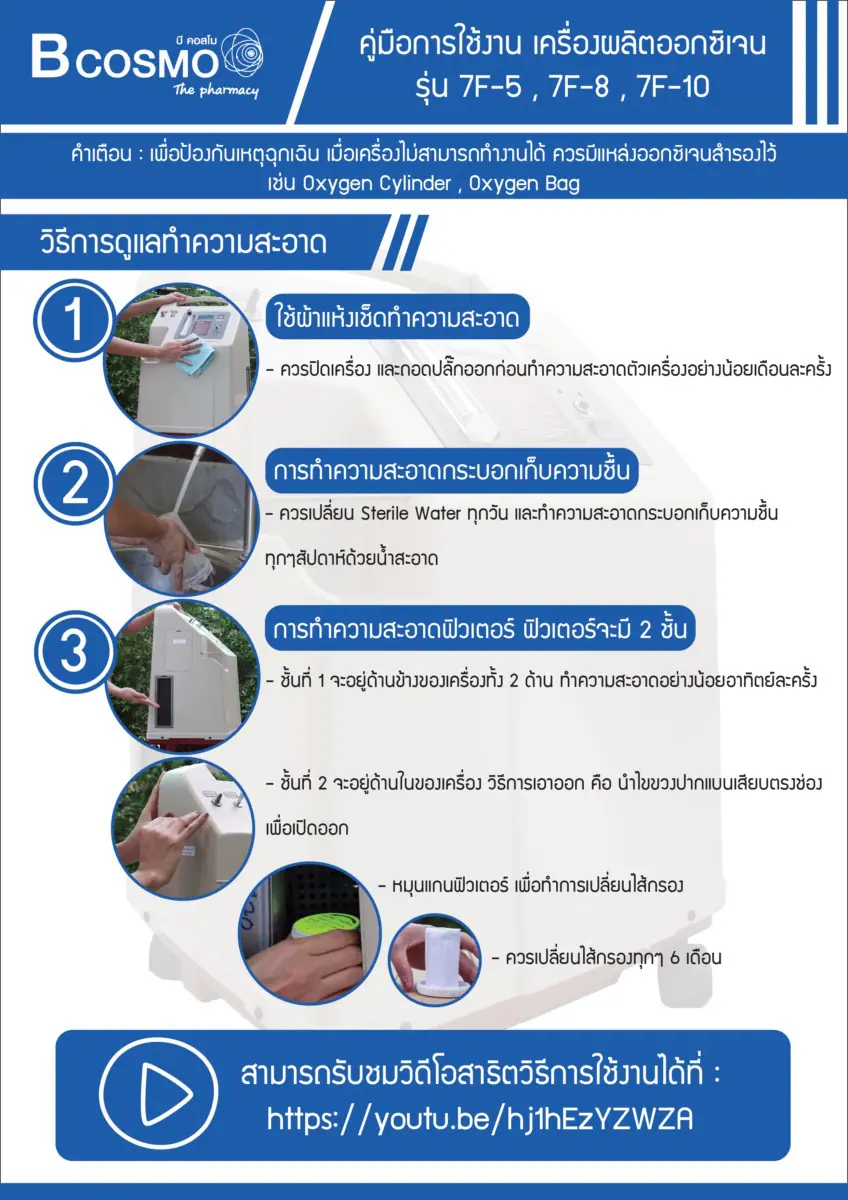 คู่มือการใช้งานเครื่องผลิตออกซิเจน Yuwell คู่มือการใช้งานเครื่องผลิตออกซิเจน Yuwell