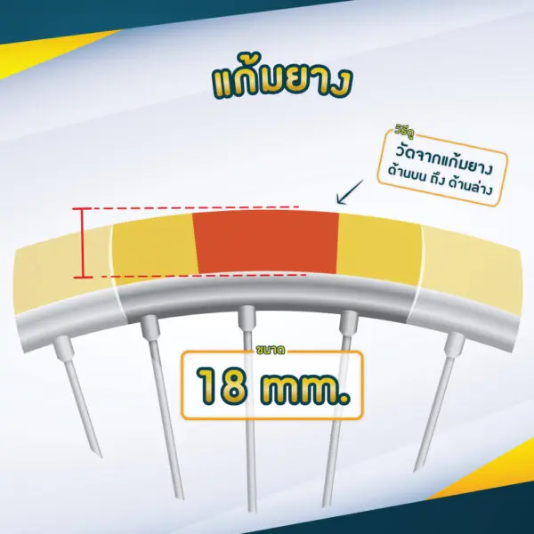 ยางอะไหล่รถเข็น 24x1 นิ้ว สีดำ
