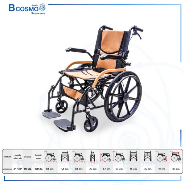 WC0606 2CO2