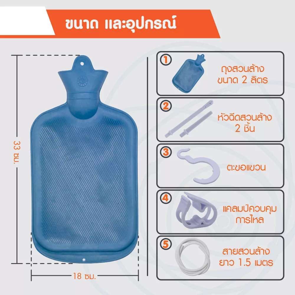 Detail-ไซริงค์สวนล้าง-DETOX-BAG-SET-2-L---EF0809-1 ไซริงค์สวนล้าง DETOX BAG SET 2 L.
