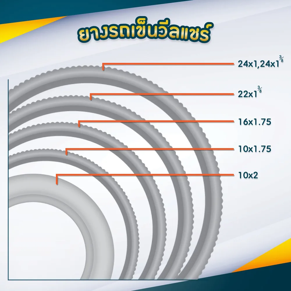 อะไหล่ยางรถเข็นรวมทุกเบอร์ อะไหล่ยางรถเข็นรวมทุกเบอร์