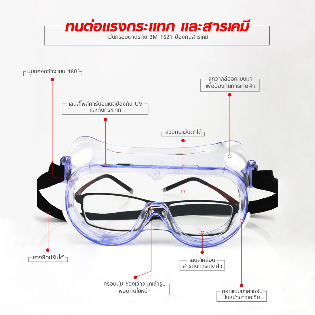 แว่นครอบตานิรภัย 3M 1621 ป้องกันสารเคมี MT0608 2