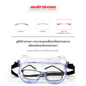 แว่นครอบตานิรภัย 3M 1621 ป้องกันสารเคมี MT0608 4