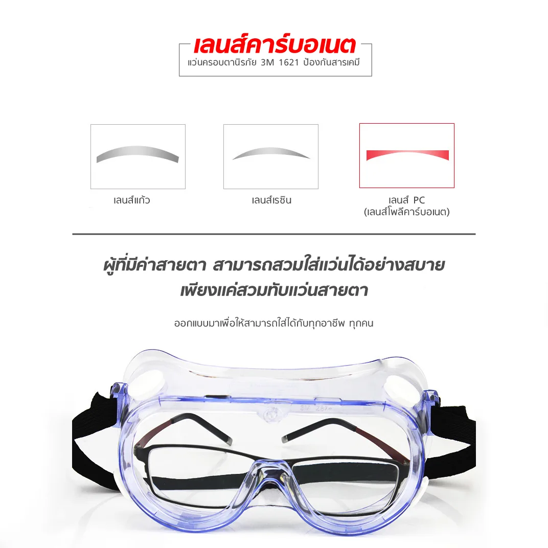 แว่นครอบตานิรภัย 3M 1621 ป้องกันสารเคมี MT0608 4