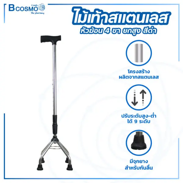 EW0040 Details 1