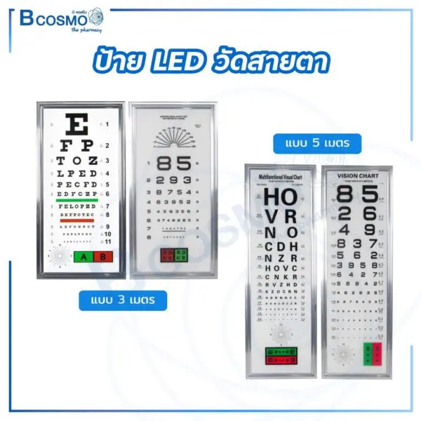 ป้าย LED วัดสายตา