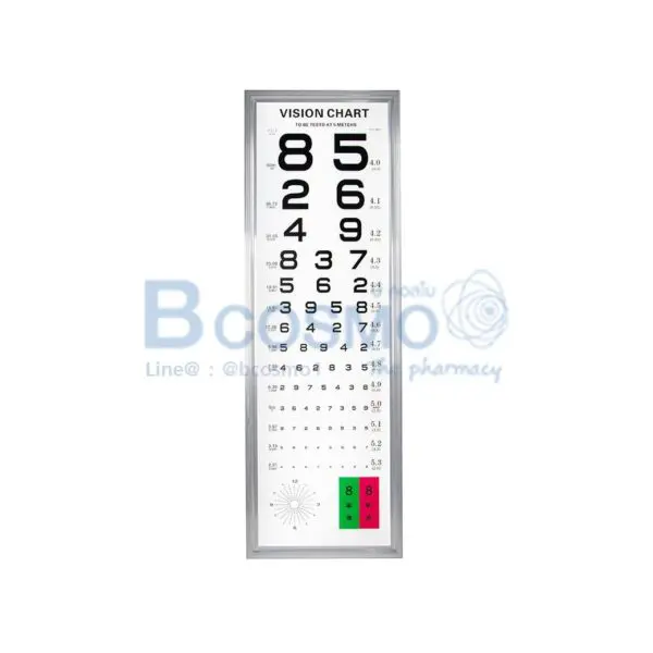 ป้าย LED วัดสายตา
