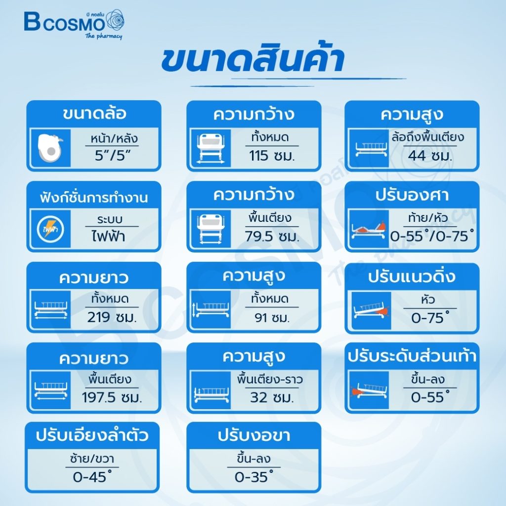 เตียงผู้ป่วยไฟฟ้า มือหมุน YD 5 ฟังก์ชัน ปรับนั่งและปรับตะแคง ราวปีกนก ABS รุ่น D04-cp-h03 พร้อมเบาะ