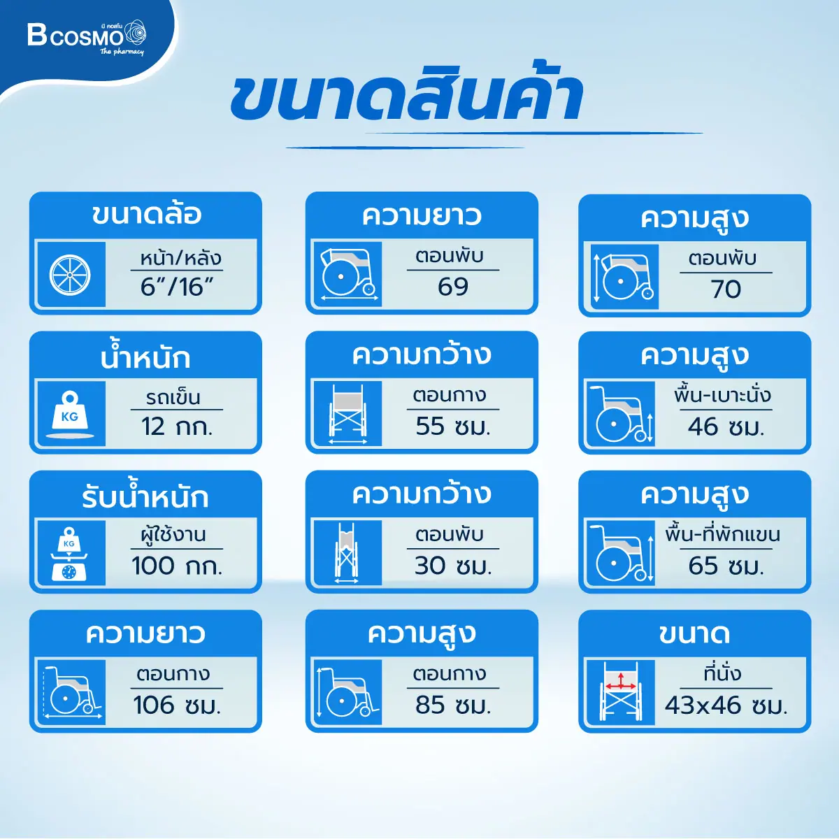 รถเข็นวีลแชร์ อะลูมิเนียมอัลลอย ล้อแม็ก 16 นิ้ว