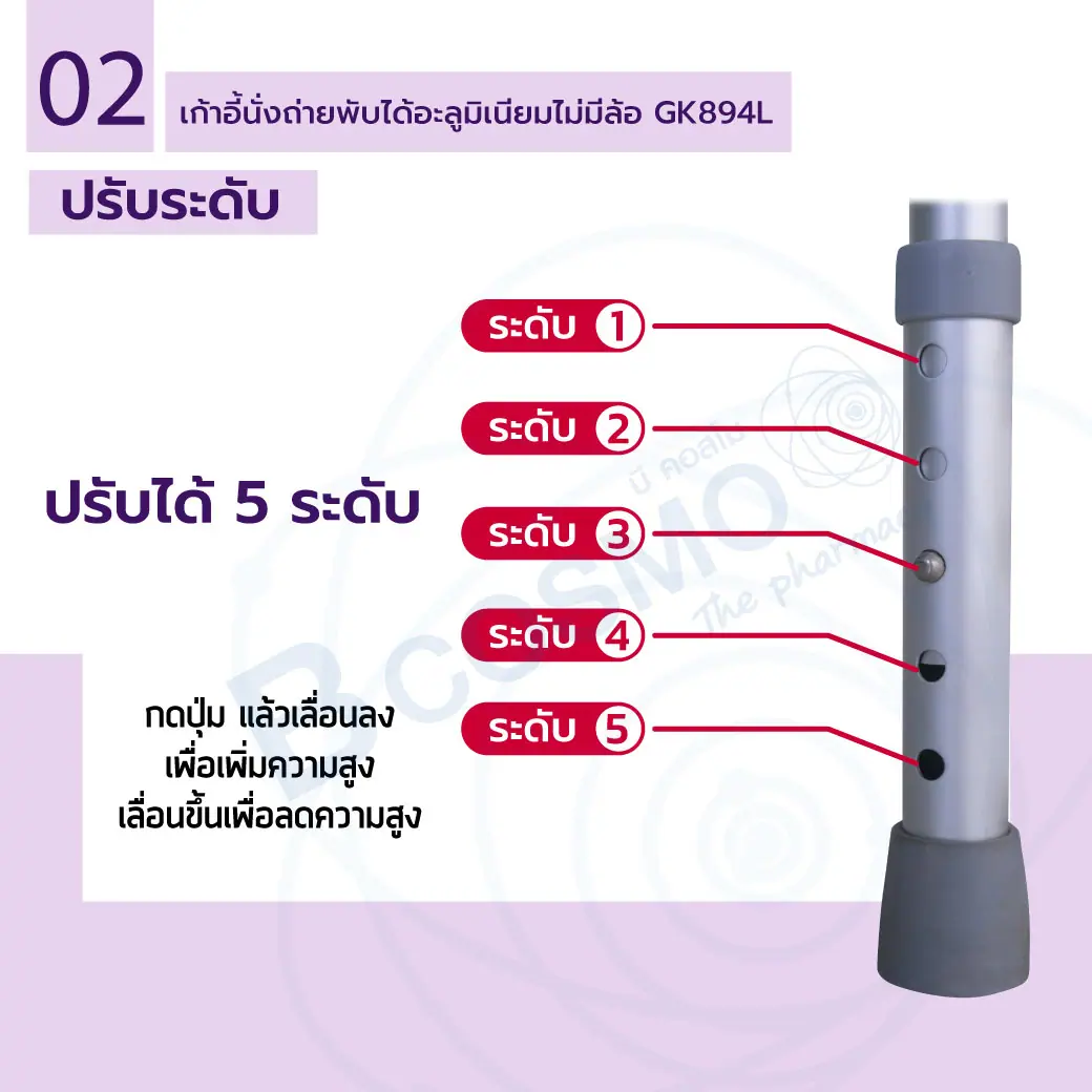 เก้าอี้นั่งถ่าย พับได้ วัสดุอะลูมิเนียม ไม่มีล้อ GK894L