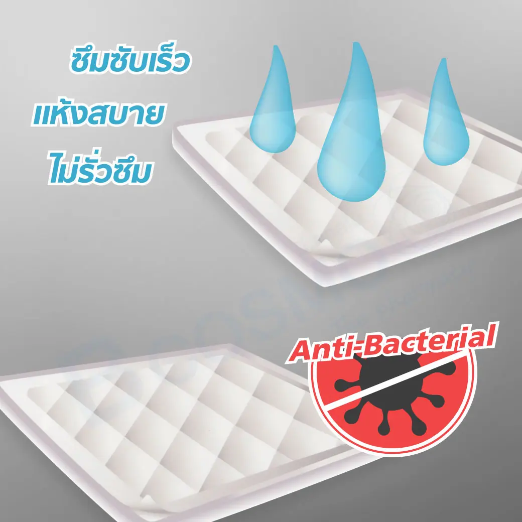 แผ่นรองซับ ซอฟเท็กชนิดมีเจล SOFTEX SIZE L 10 แผ่น