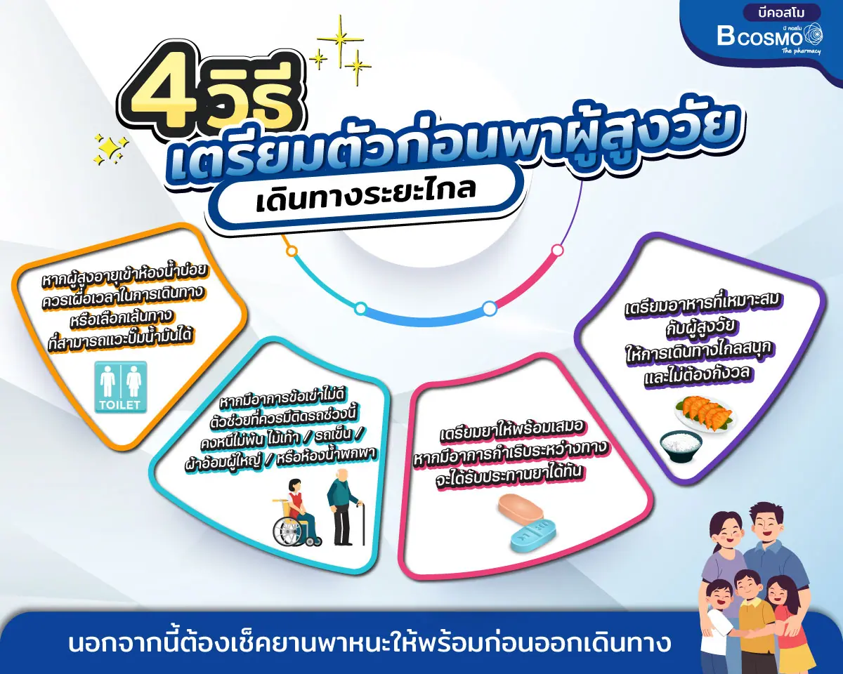 4 วิธี เตรียมตัวก่อนพาผู้สูงวัย เดินทางไกล
