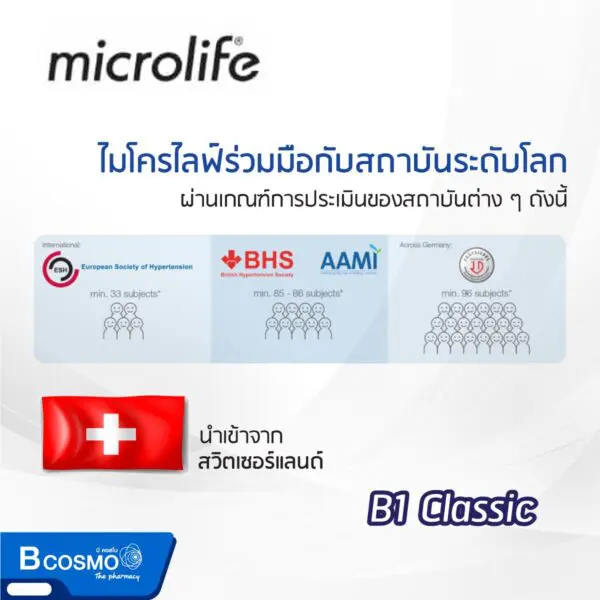 เครื่องวัดความดันโลหิต Microlife B1 Classic