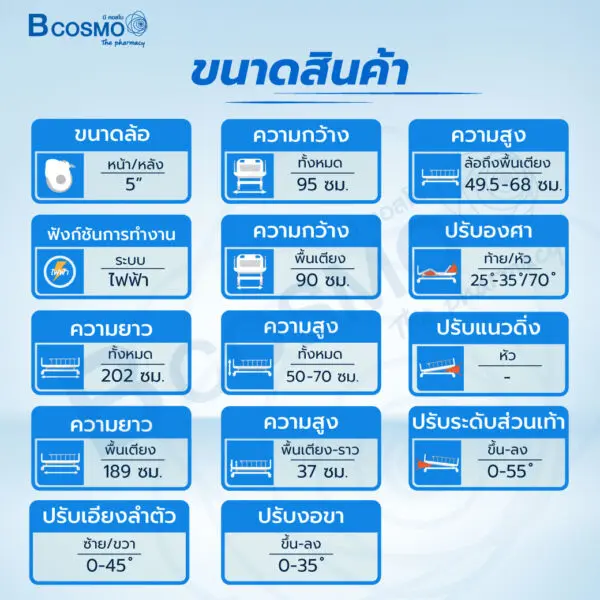 เตียงผู้ป่วยไฟฟ้า PF10 5 มอเตอร์ 6 ฟังก์ชัน ราวสไลด์ปรับสูง-ต่ำ ที่นอน 4 ตอน หนา 8 cm. พร้อมถาดวางอาหาร