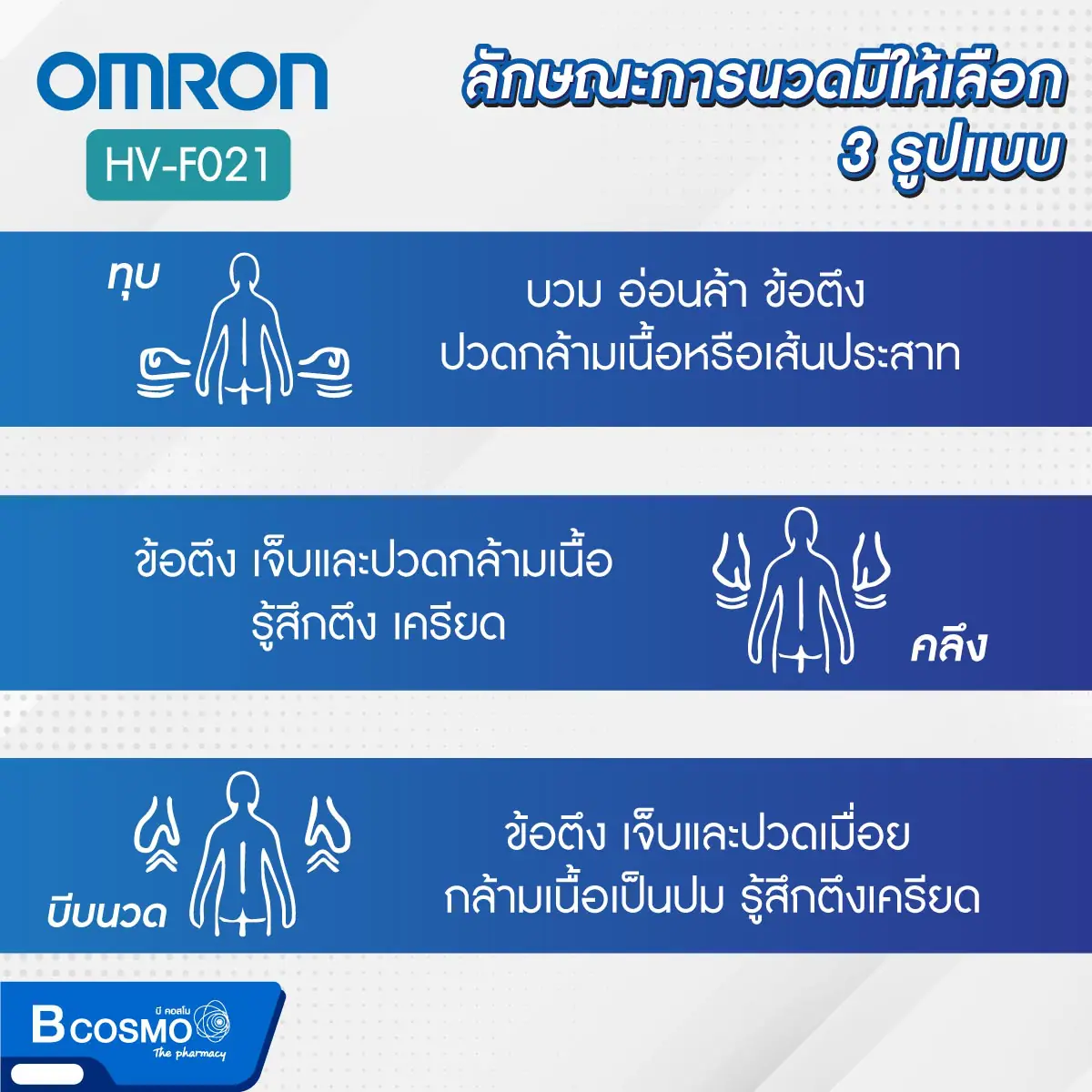 เครื่องนวดไฟฟ้า OMRON รุ่น HV-F021 เครื่องนวดไฟฟ้า OMRON รุ่น HV-F021