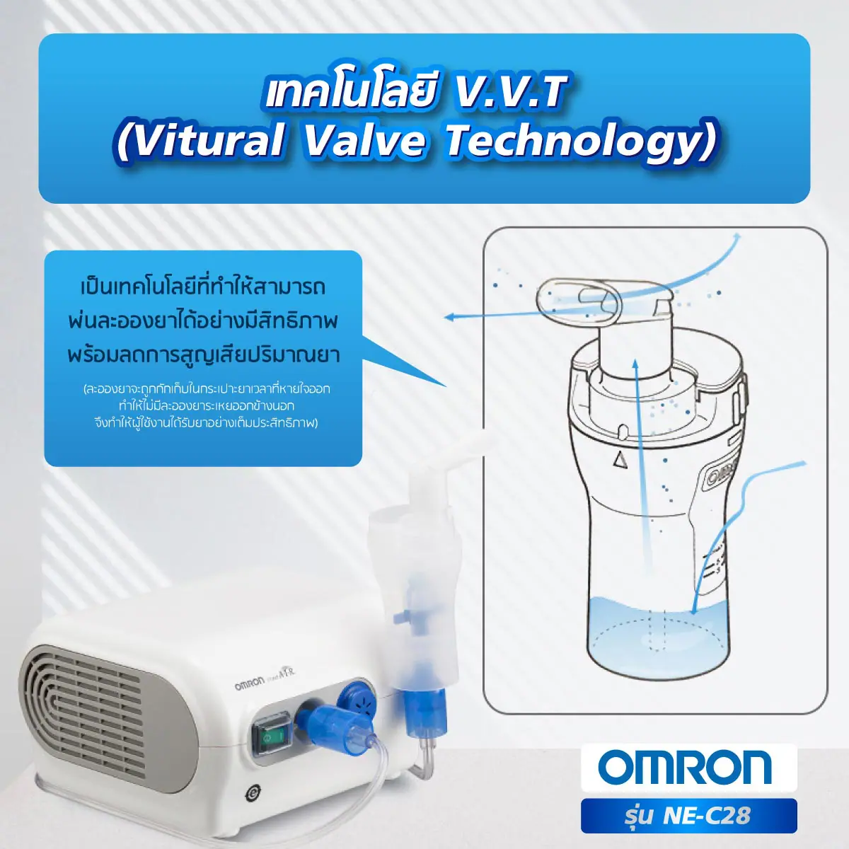 เครื่องพ่นละอองยา OMRON รุ่น NE-C28 เครื่องพ่นละอองยา OMRON รุ่น NE-C28
