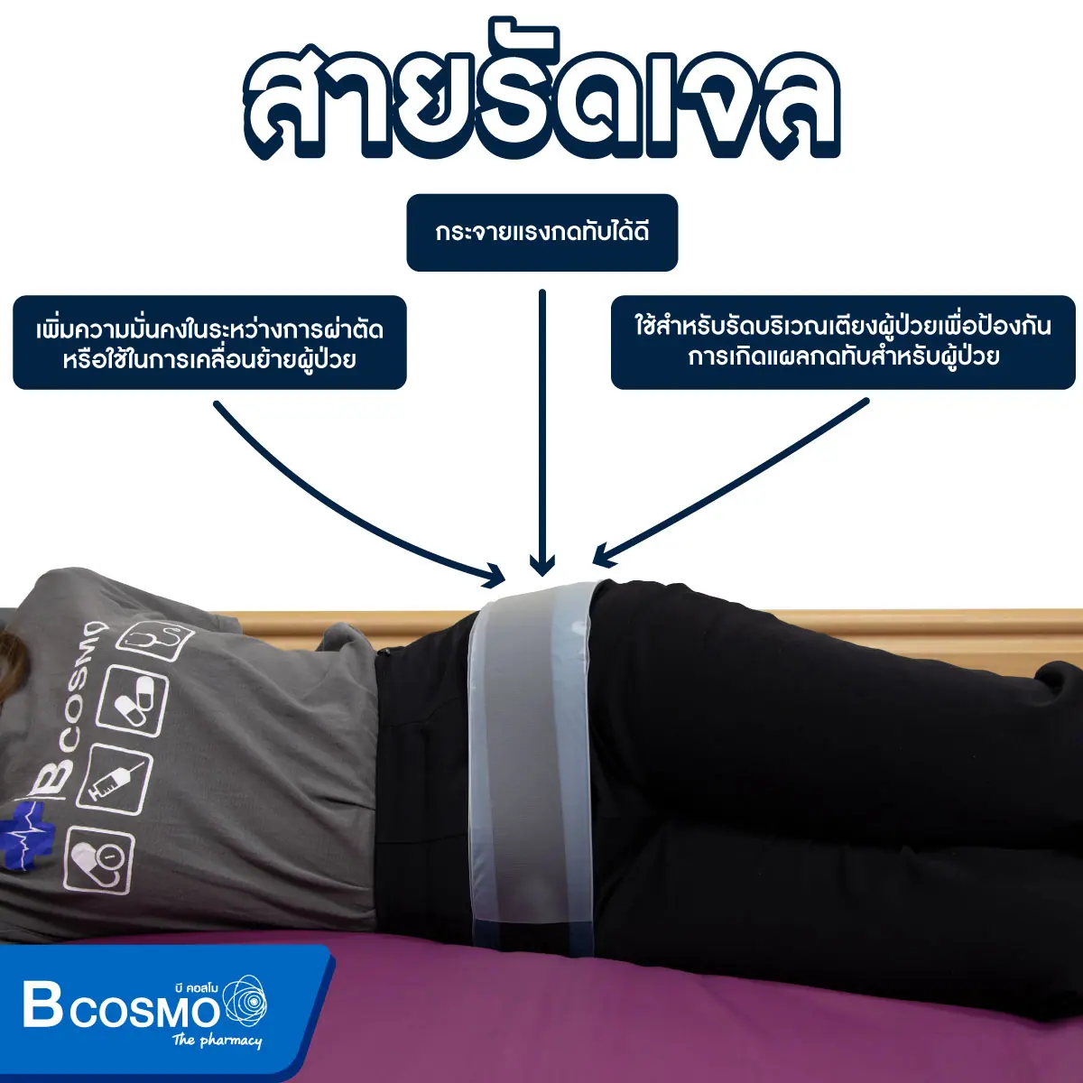 สายรัดเจล CLEARVIEW (PATIENT POSITIONING BELT) AP601 51x9x0.8 cm. สายรัดเจล CLEARVIEW (PATIENT POSITIONING BELT) AP601 51x9x0.8 cm.