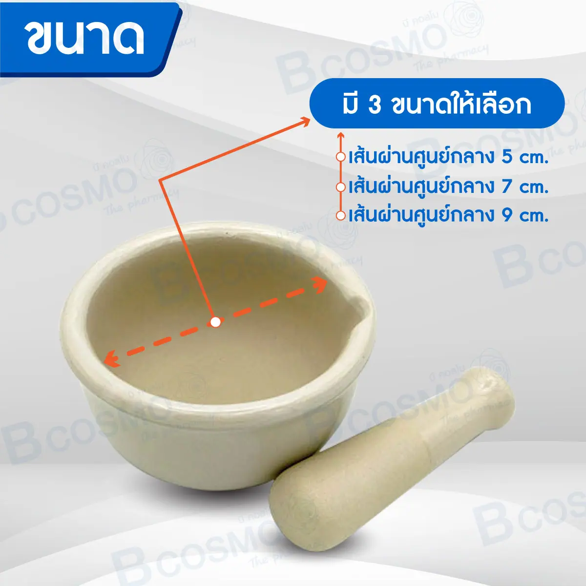 โกร่งบดยา โกร่งบดยา