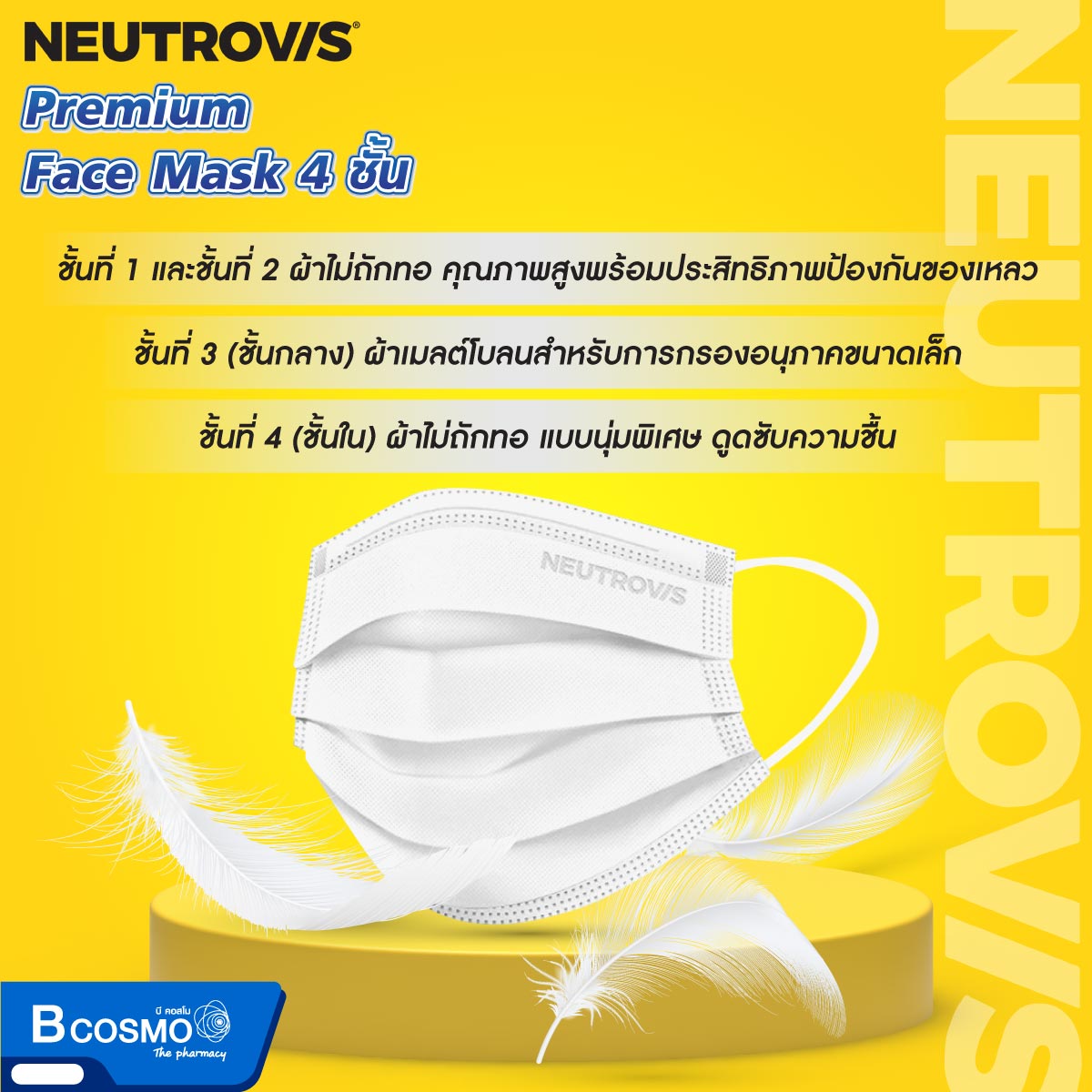 หน้ากากอนามัย Neutrovis Premium 4 ชั้น [30 ชิ้น]