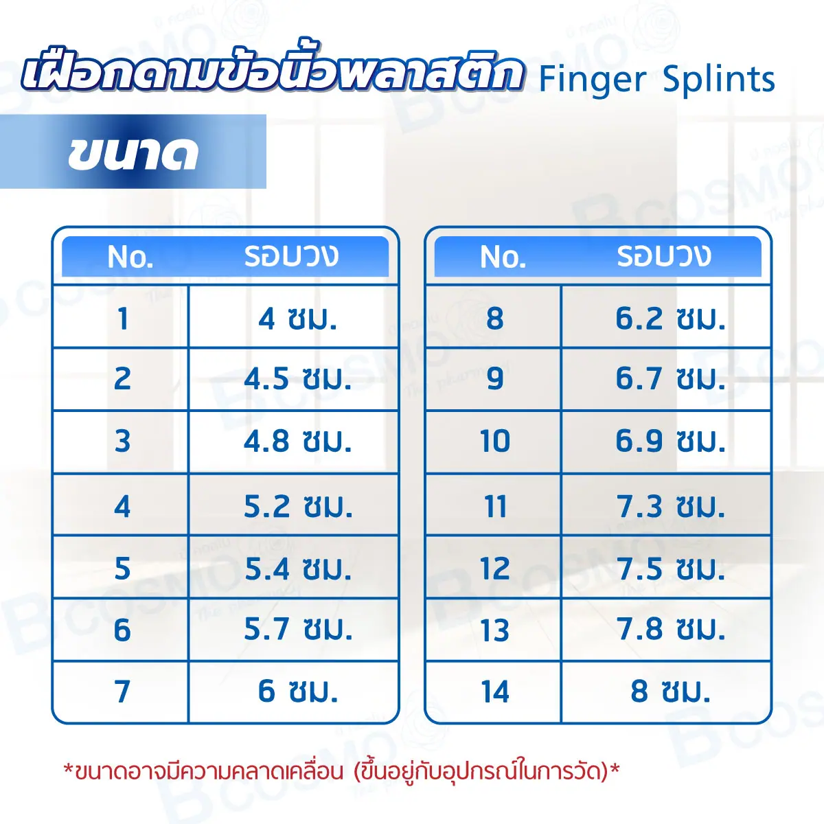 เฝือกดามข้อนิ้วพลาสติก Finger Splint เฝือกดามข้อนิ้วพลาสติก Finger Splint