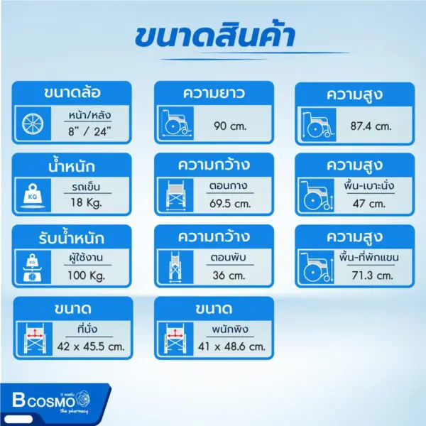 รถเข็นมาตรฐาน ล้อแม็ก ไม่มีเบรกมือ เบาะหนัง โครงดำ