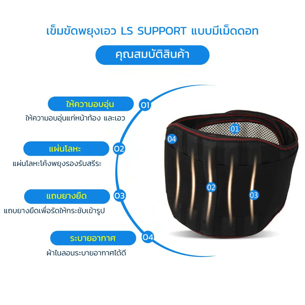 ES00061 เข็มขัดพยุงเอว LS SUPPORT แบบมีเม็ดดอท