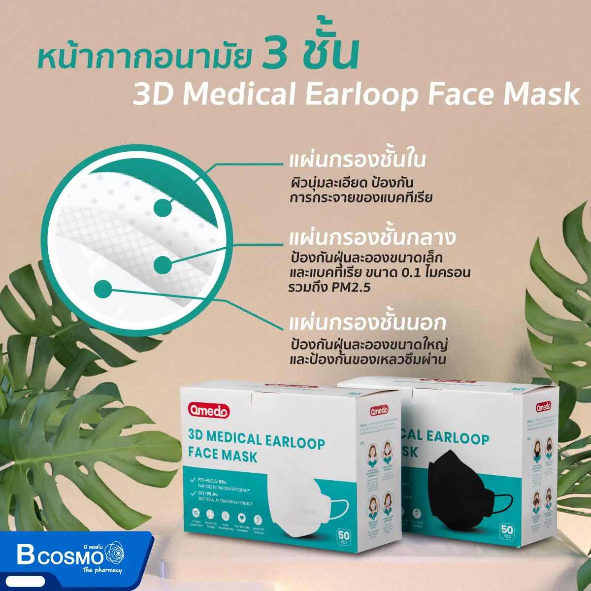 หน้ากากอนามัย 3 ชั้น Omedo [50 ชิ้น/กล่อง]