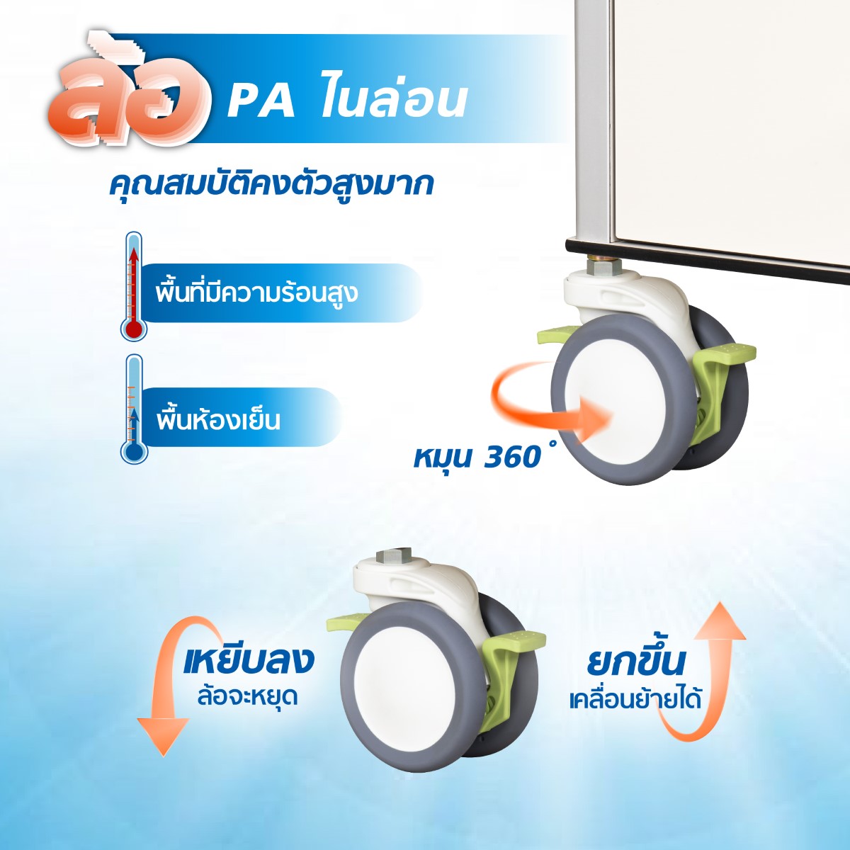 รถเข็นจ่ายยา ลามิเนต HPL 5 ลิ้นชัก HK-N509