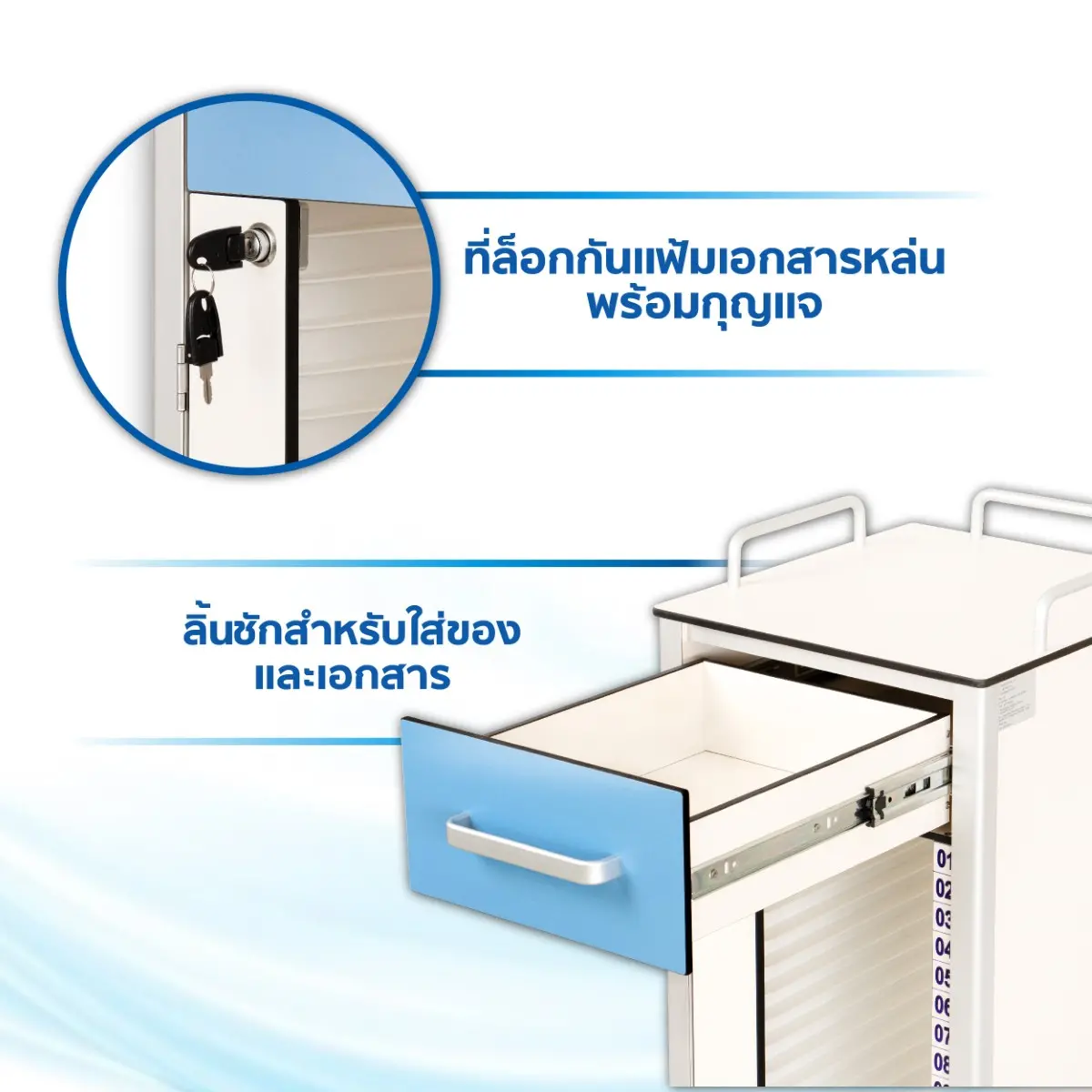 รถเข็นแฟ้ม ลามิเนต HPL 25 ช่อง HK-N530-25