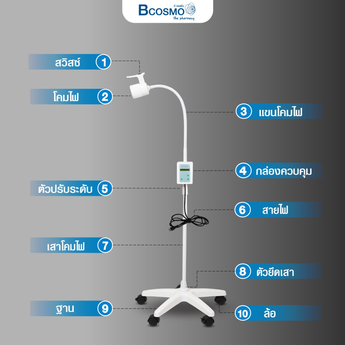 โคมไฟ Portable LED Lap EXM002/30000 LUX