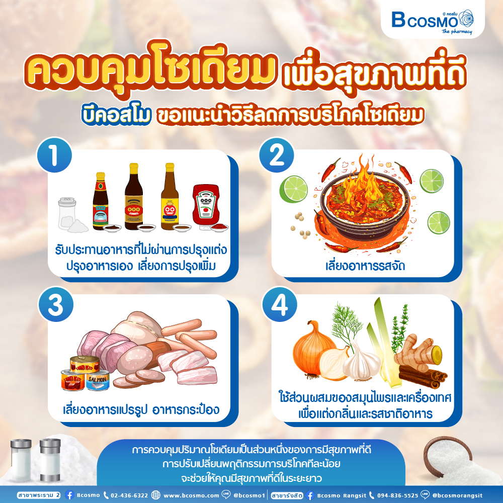 ควบคุมโซเดียม เพื่อสุขภาพที่ดี