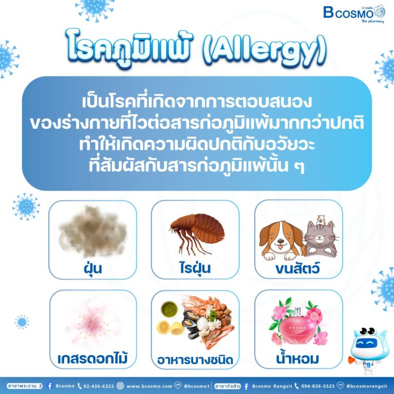 ภูมิแพ้ ปัญหาสุขภาพที่ไม่ควรมองข้าม​