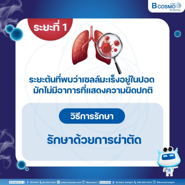 รู้ทัน สัญญาณมะเร็งปอด