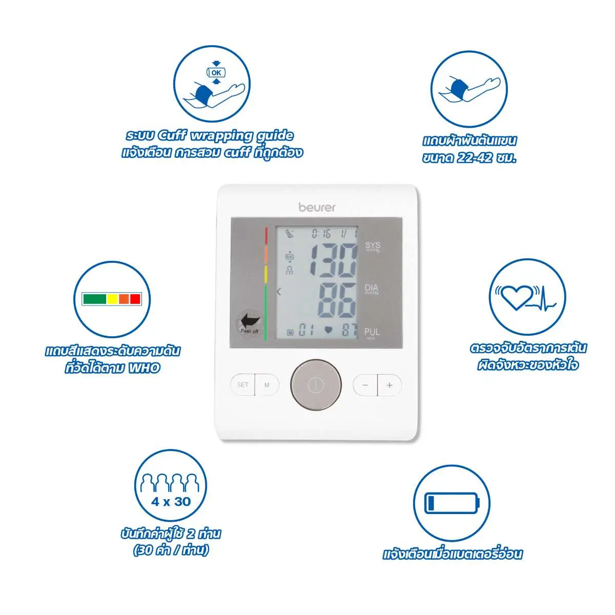 เครื่องวัดความดันโลหิตที่ต้นแขน BEURER รุ่น BM28 เครื่องวัดความดันโลหิตที่ต้นแขน BEURER รุ่น BM28