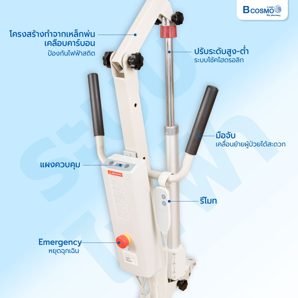 เครื่องยกและเคลื่อนย้ายผู้ป่วยระบบไฟฟ้า YW-2