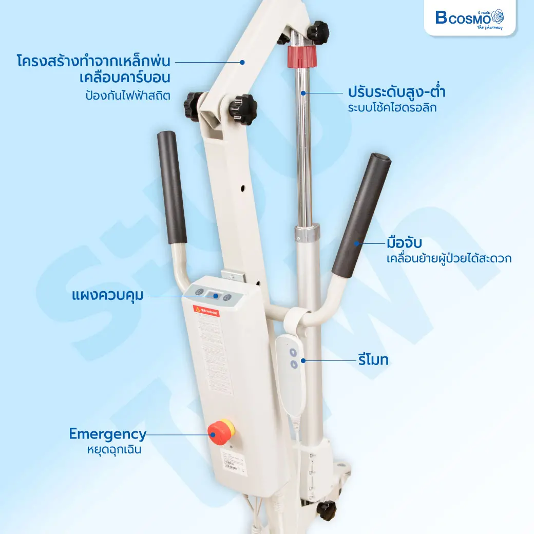 เครื่องยกและเคลื่อนย้ายผู้ป่วยระบบไฟฟ้า YW-2 เครื่องยกและเคลื่อนย้ายผู้ป่วยระบบไฟฟ้า YW-2