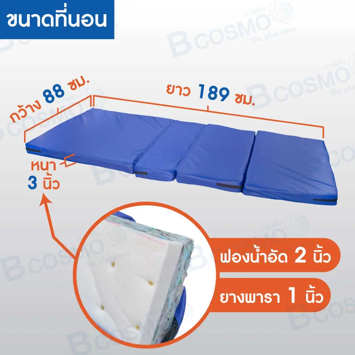 ที่นอนฟองน้ำอัด 2 นิ้ว และยางพารา 1 นิ้ว 4 ตอน สีน้ำเงิน ที่นอนฟองน้ำอัด 2 นิ้ว และยางพารา 1 นิ้ว 4 ตอน สีน้ำเงิน