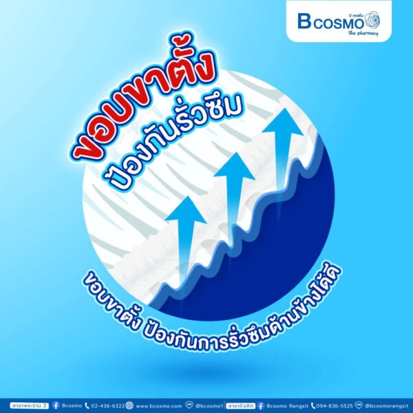 แผ่นเสริมซึมซับ SUMSUB ผิวสัมผัสนุ่ม ลดการระคายเคือง