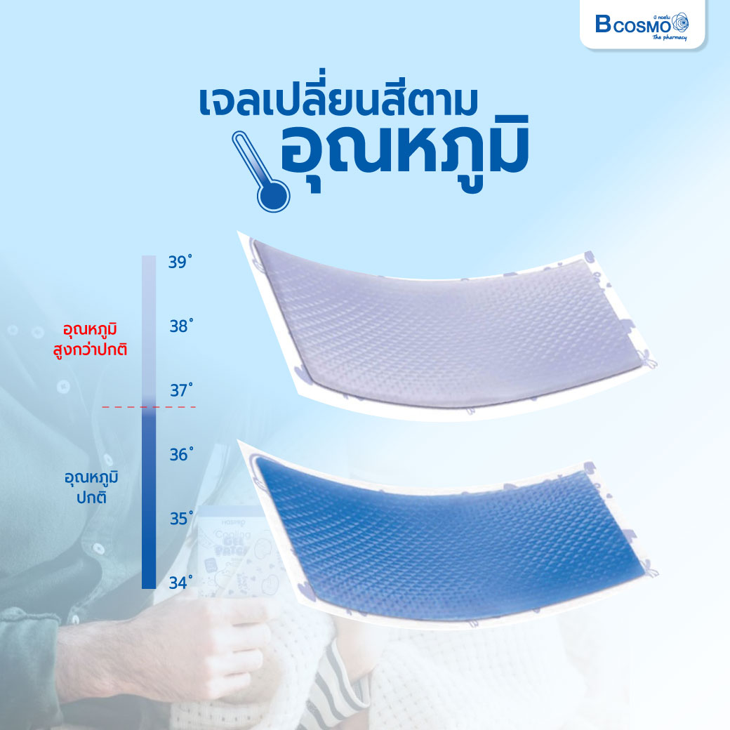 แผ่นเจลลดไข้ HOSPRO H-CGP182 ขนาด12X5 cm.