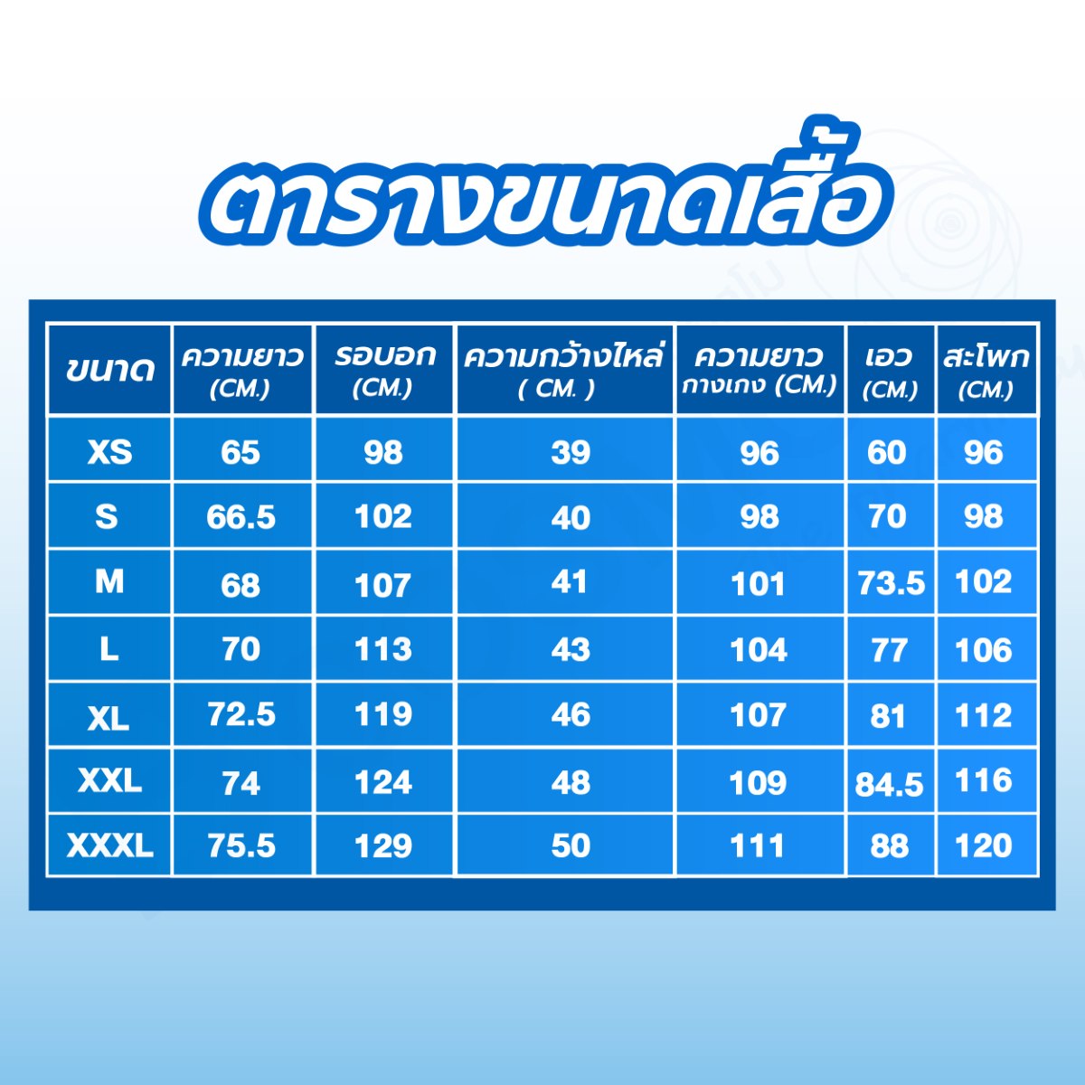 ชุดเจ้าหน้าที่ทางการแพทย์ ANNO ชุดเจ้าหน้าที่ทางการแพทย์ ANNO