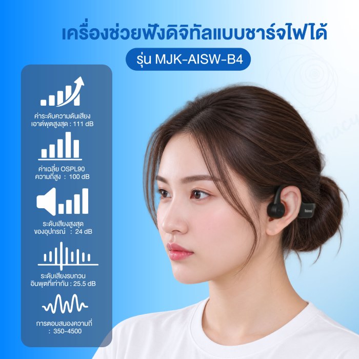เครื่องช่วยฟังแบบชาร์จ MJK-AISW-C6 เครื่องช่วยฟังแบบชาร์จ MJK-AISW-C6